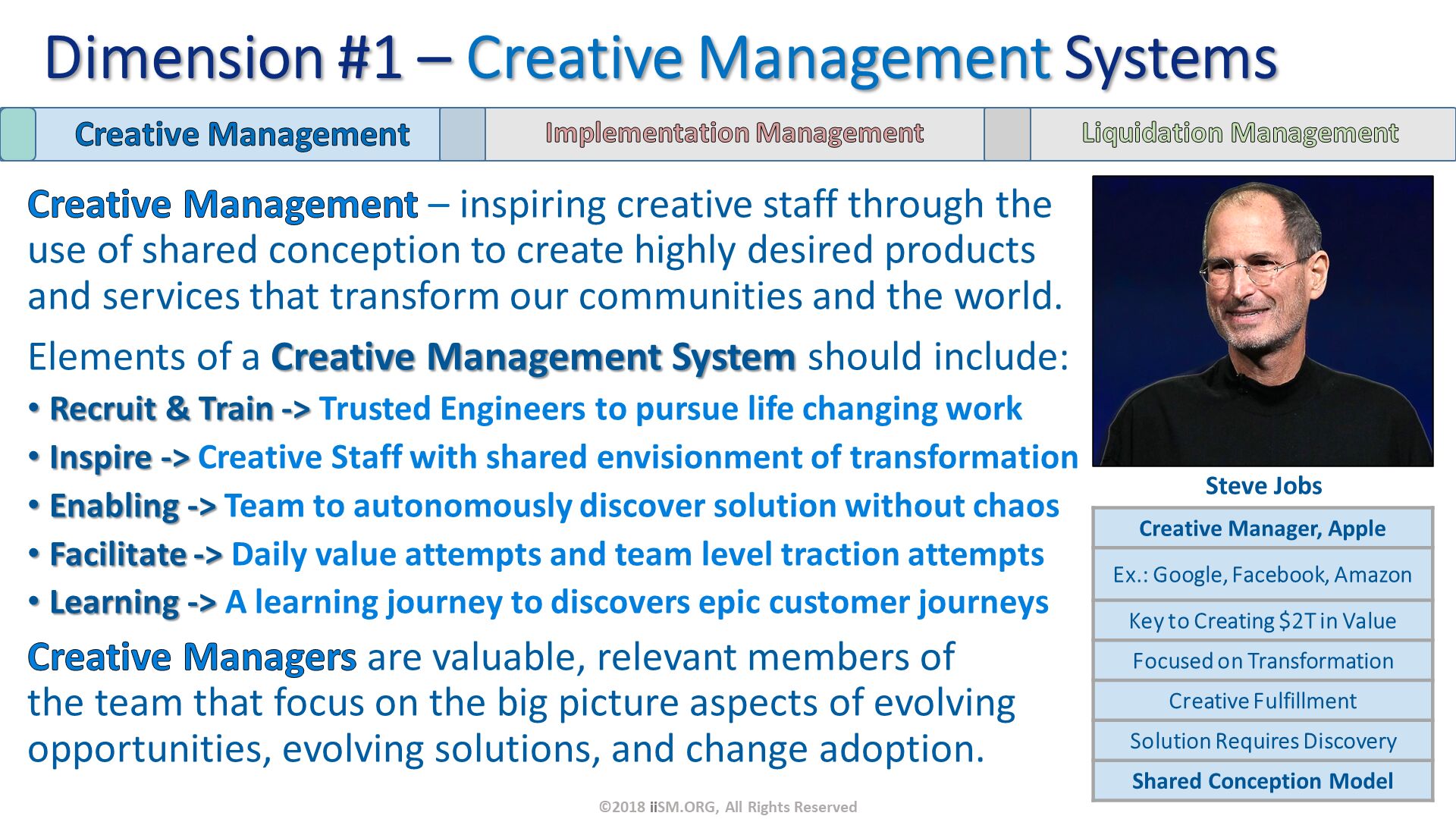 Creative Management – inspiring creative staff through the use of shared conception to create highly desired products and services that transform our communities and the world.
Elements of a Creative Management System should include:
Recruit & Train -> Trusted Engineers to pursue life changing work
Inspire -> Creative Staff with shared envisionment of transformation
Enabling -> Team to autonomously discover solution without chaos
Facilitate -> Daily value attempts and team level traction attempts
Learning -> A learning journey to discovers epic customer journeys
Creative Managers are valuable, relevant members of the team that focus on the big picture aspects of evolving opportunities, evolving solutions, and change adoption. Dimension #1 – Creative Management Systems. Steve Jobs. ©2018 iiSM.ORG, All Rights Reserved. 