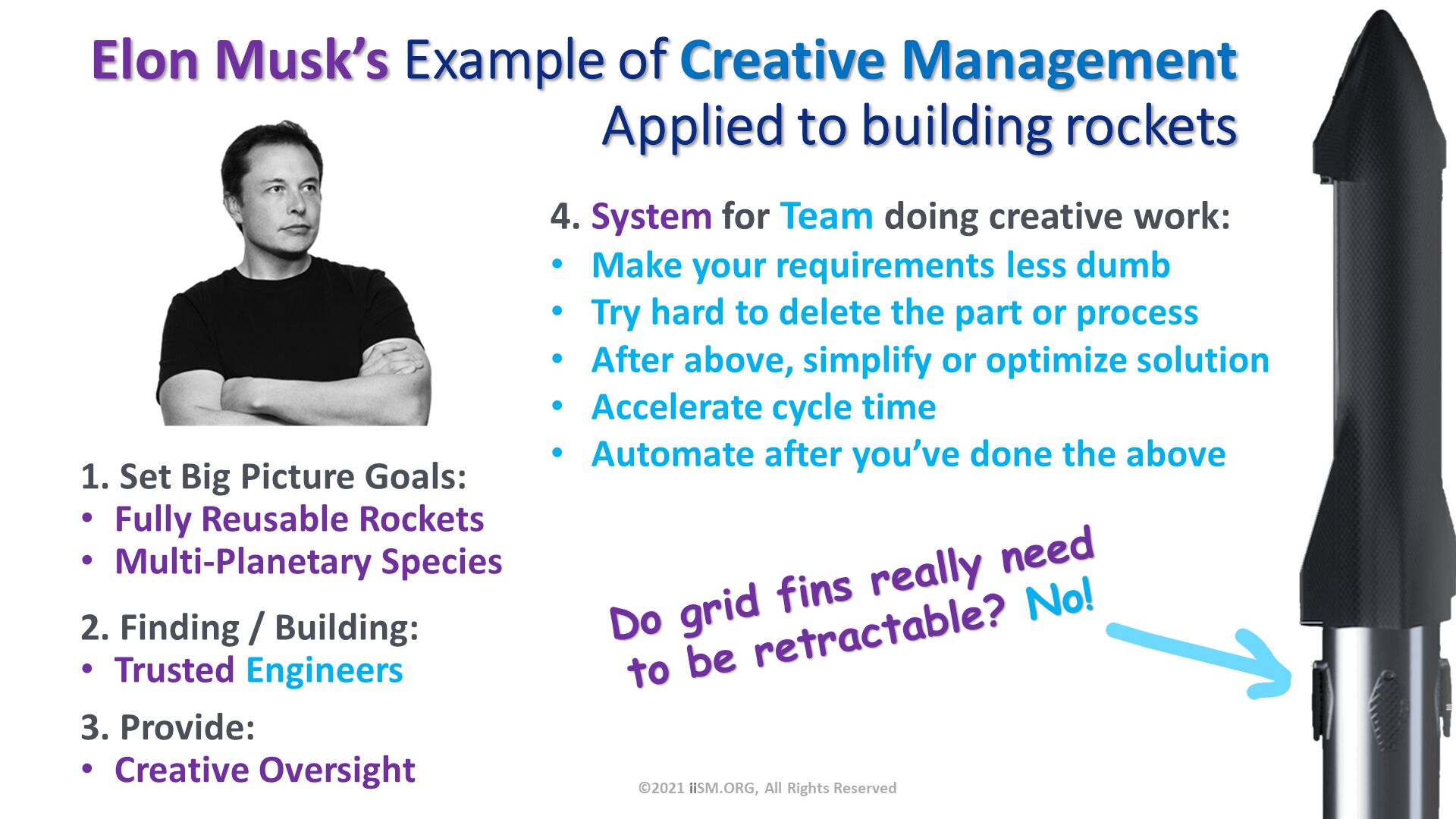 Elon Musk’s Example of Creative Management 
Applied to building rockets. 4. System for Team doing creative work:
Make your requirements less dumb
Try hard to delete the part or process 
After above, simplify or optimize solution
Accelerate cycle time
Automate after you’ve done the above. ©2021 iiSM.ORG, All Rights Reserved. Do grid fins really need to be retractable? No!. 