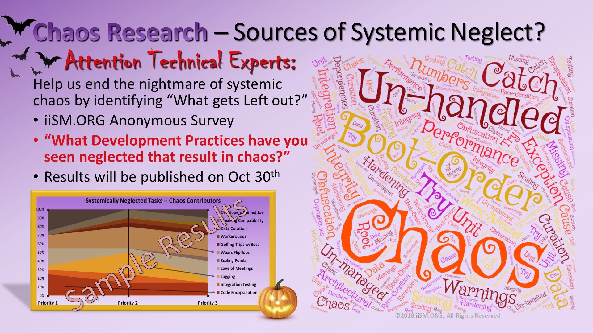 Chaos Research – Sources of Systemic Neglect?.     Attention Technical Experts: 
Help us end the nightmare of systemic chaos by identifying “What gets Left out?”
iiSM.ORG Anonymous Survey
“What Development Practices have you seen neglected that result in chaos?”
Results will be published on Oct 30th . ©2018 iiSM.ORG, All Rights Reserved. Sample Results. 