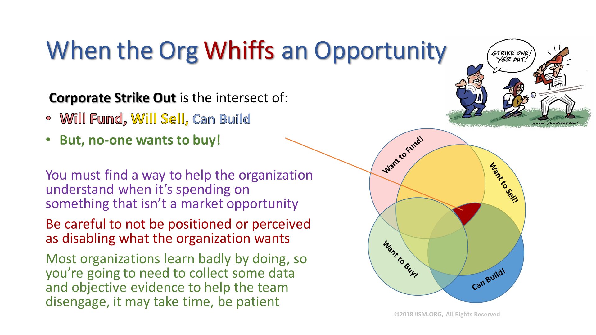 When the Org Whiffs an Opportunity.  Corporate Strike Out is the intersect of:
Will Fund, Will Sell, Can Build
But, no-one wants to buy!

You must find a way to help the organization understand when it’s spending on something that isn’t a market opportunity
Be careful to not be positioned or perceived as disabling what the organization wants
Most organizations learn badly by doing, so you’re going to need to collect some data and objective evidence to help the team disengage, it may take time, be patient

. 
