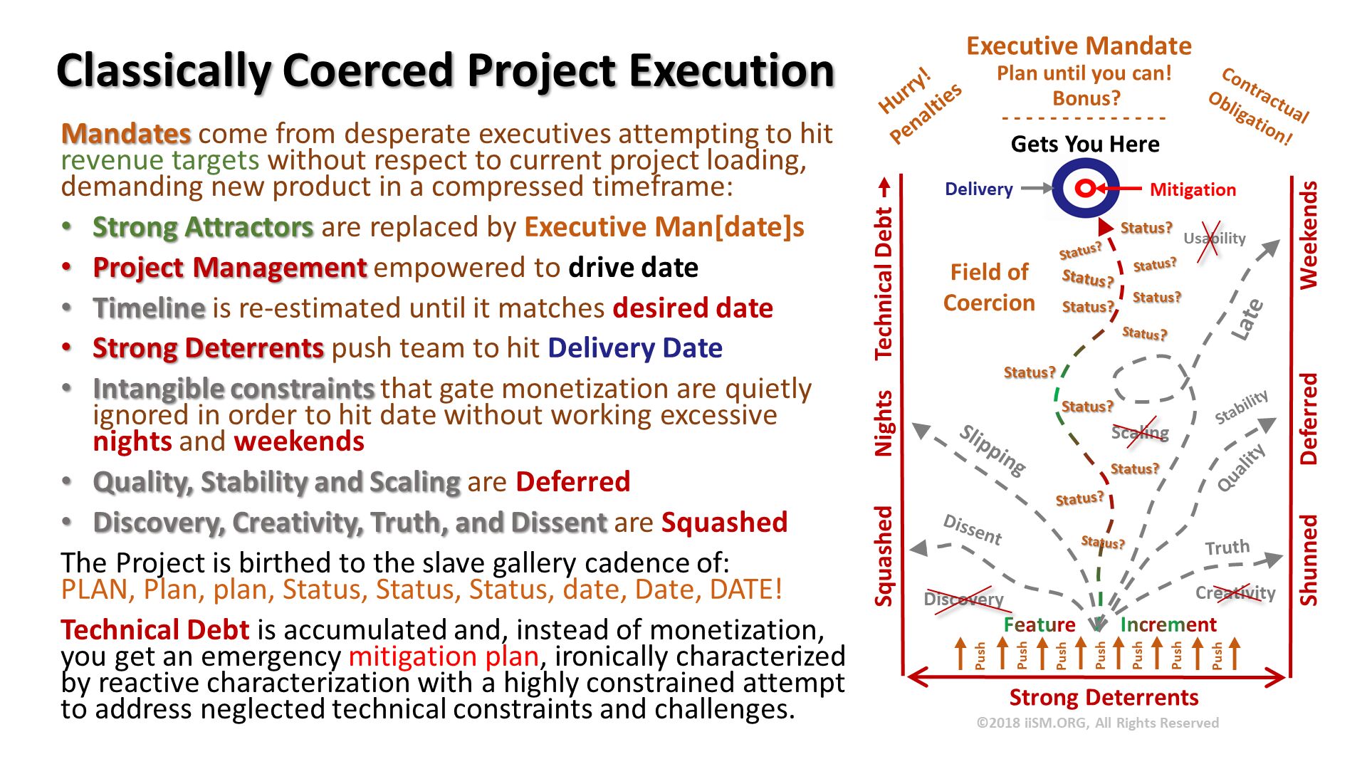 Classically Coerced Project Execution. Mandates come from desperate executives attempting to hit revenue targets without respect to current project loading, demanding new product in a compressed timeframe:
Strong Attractors are replaced by Executive Man[date]s 
Project Management empowered to drive date
Timeline is re-estimated until it matches desired date
Strong Deterrents push team to hit Delivery Date
Intangible constraints that gate monetization are quietly ignored in order to hit date without working excessive nights and weekends
Quality, Stability and Scaling are Deferred
Discovery, Creativity, Truth, and Dissent are Squashed
The Project is birthed to the slave gallery cadence of: PLAN, Plan, plan, Status, Status, Status, date, Date, DATE!
Technical Debt is accumulated and, instead of monetization, you get an emergency mitigation plan, ironically characterized by reactive characterization with a highly constrained attempt to address neglected technical constraints and challenges.
. 