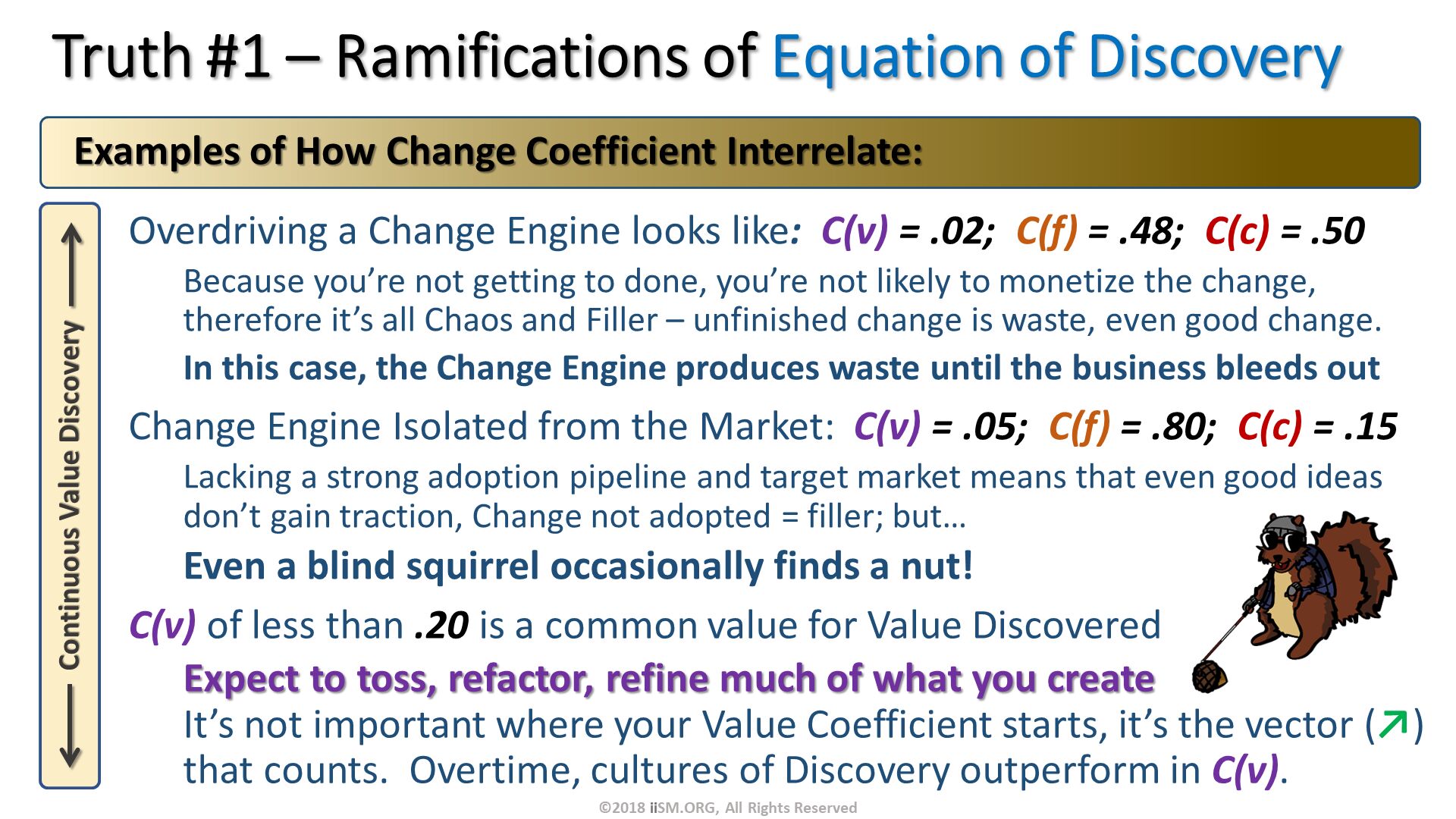 Truth #1 – Ramifications of Equation of Discovery. Overdriving a Change Engine looks like:  C(v) = .02;  C(f) = .48;  C(c) = .50
Because you’re not getting to done, you’re not likely to monetize the change, therefore it’s all Chaos and Filler – unfinished change is waste, even good change.
In this case, the Change Engine produces waste until the business bleeds out
Change Engine Isolated from the Market:  C(v) = .05;  C(f) = .80;  C(c) = .15
Lacking a strong adoption pipeline and target market means that even good ideas don’t gain traction, Change not adopted = filler; but… 
Even a blind squirrel occasionally finds a nut!.   Examples of How Change Coefficient Interrelate:. C(v) of less than .20 is a common value for Value Discovered
Expect to toss, refactor, refine much of what you createIt’s not important where your Value Coefficient starts, it’s the vector (↗) that counts.  Overtime, cultures of Discovery outperform in C(v).
. ©2018 iiSM.ORG, All Rights Reserved. 