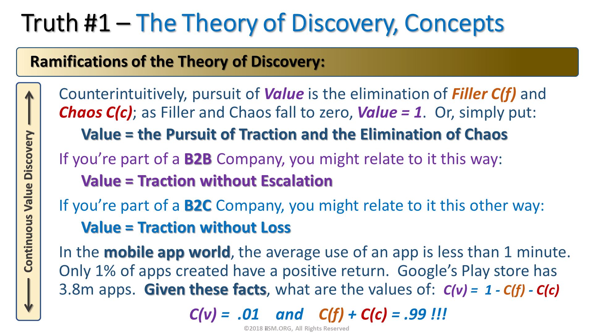 Truth #1 – The Theory of Discovery, Concepts. Counterintuitively, pursuit of Value is the elimination of Filler C(f) and Chaos C(c); as Filler and Chaos fall to zero, Value = 1.  Or, simply put:  
Value = the Pursuit of Traction and the Elimination of Chaos
If you’re part of a B2B Company, you might relate to it this way:
Value = Traction without Escalation
If you’re part of a B2C Company, you might relate to it this other way:
Value = Traction without Loss
In the mobile app world, the average use of an app is less than 1 minute.  Only 1% of apps created have a positive return.  Google’s Play store has 3.8m apps.  Given these facts, what are the values of:  C(v) =  1 - C(f) - C(c)
C(v) =  .01    and    C(f) + C(c) = .99 !!!
.   Ramifications of the Theory of Discovery: . ©2018 iiSM.ORG, All Rights Reserved. 
