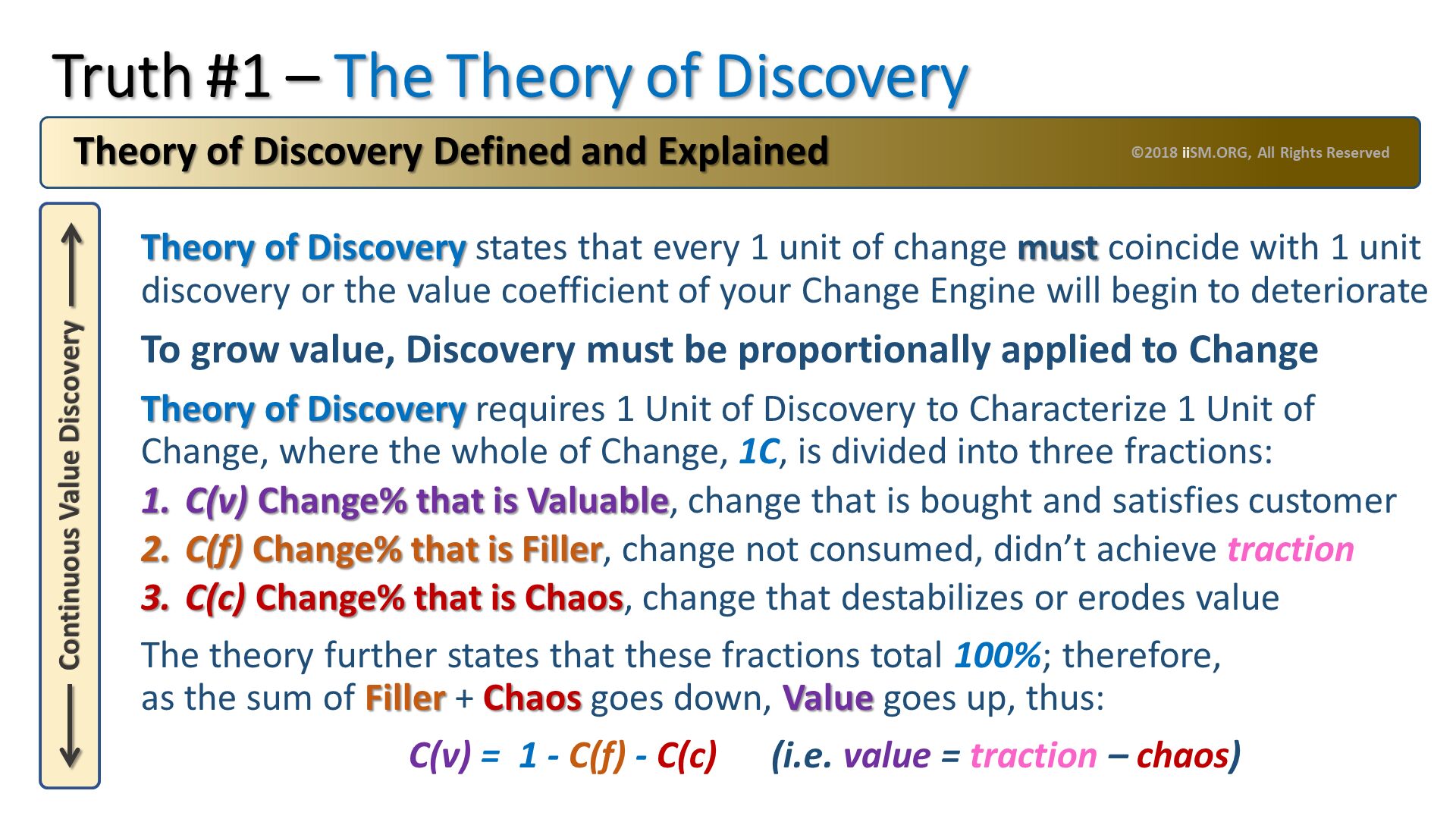 Truth #1 – The Theory of Discovery. Theory of Discovery states that every 1 unit of change must coincide with 1 unit discovery or the value coefficient of your Change Engine will begin to deteriorate
To grow value, Discovery must be proportionally applied to Change
Theory of Discovery requires 1 Unit of Discovery to Characterize 1 Unit of Change, where the whole of Change, 1C, is divided into three fractions:
C(v) Change% that is Valuable, change that is bought and satisfies customer
C(f) Change% that is Filler, change not consumed, didn’t achieve traction
C(c) Change% that is Chaos, change that destabilizes or erodes value
The theory further states that these fractions total 100%; therefore, as the sum of Filler + Chaos goes down, Value goes up, thus:
                              C(v) =  1 - C(f) - C(c)      (i.e. value = traction – chaos).   Theory of Discovery Defined and Explained. ©2018 iiSM.ORG, All Rights Reserved. 