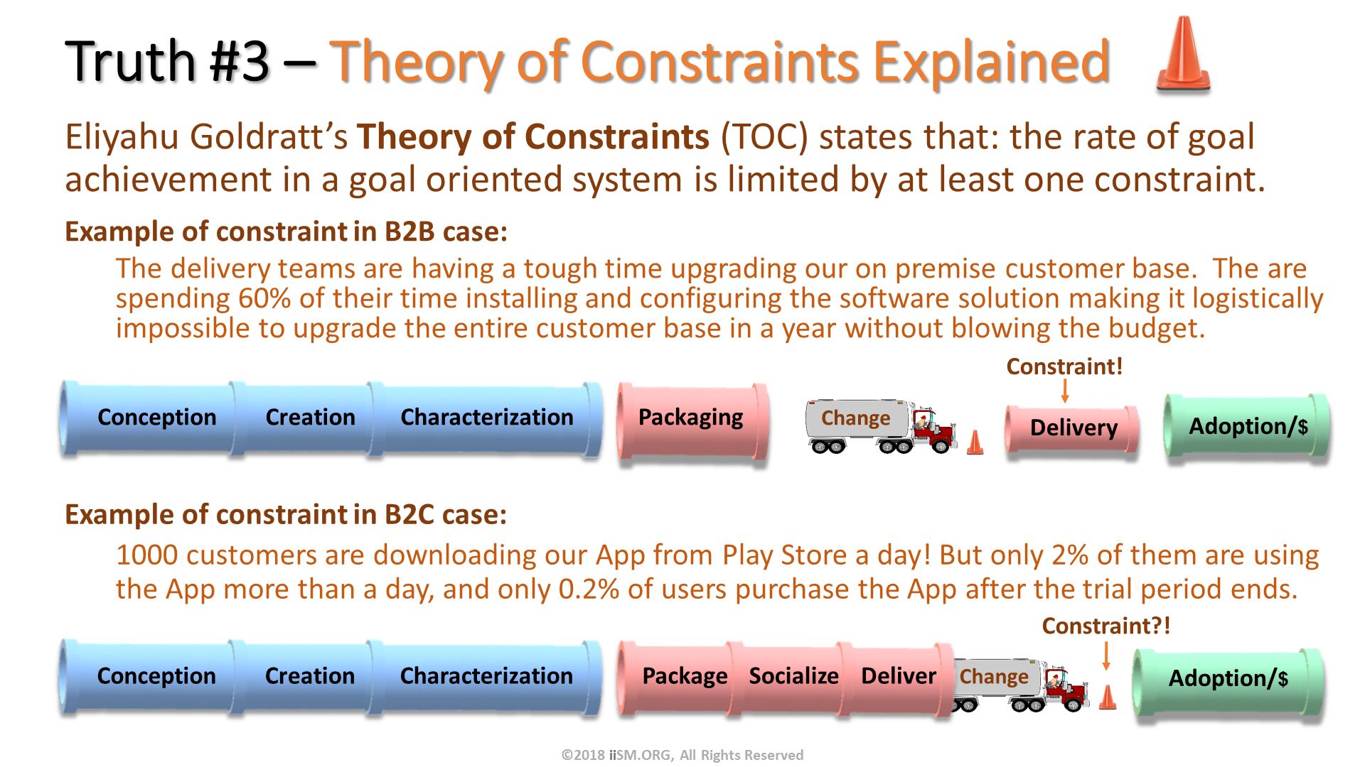 Truth #3 – Theory of Constraints Explained. Eliyahu Goldratt’s Theory of Constraints (TOC) states that: the rate of goal achievement in a goal oriented system is limited by at least one constraint. Example of constraint in B2B case: 
The delivery teams are having a tough time upgrading our on premise customer base.  The are spending 60% of their time installing and configuring the software solution making it logistically impossible to upgrade the entire customer base in a year without blowing the budget. Example of constraint in B2C case: 
1000 customers are downloading our App from Play Store a day! But only 2% of them are using the App more than a day, and only 0.2% of users purchase the App after the trial period ends.
. Constraint!. Constraint?!. ©2018 iiSM.ORG, All Rights Reserved. Adoption/$. 