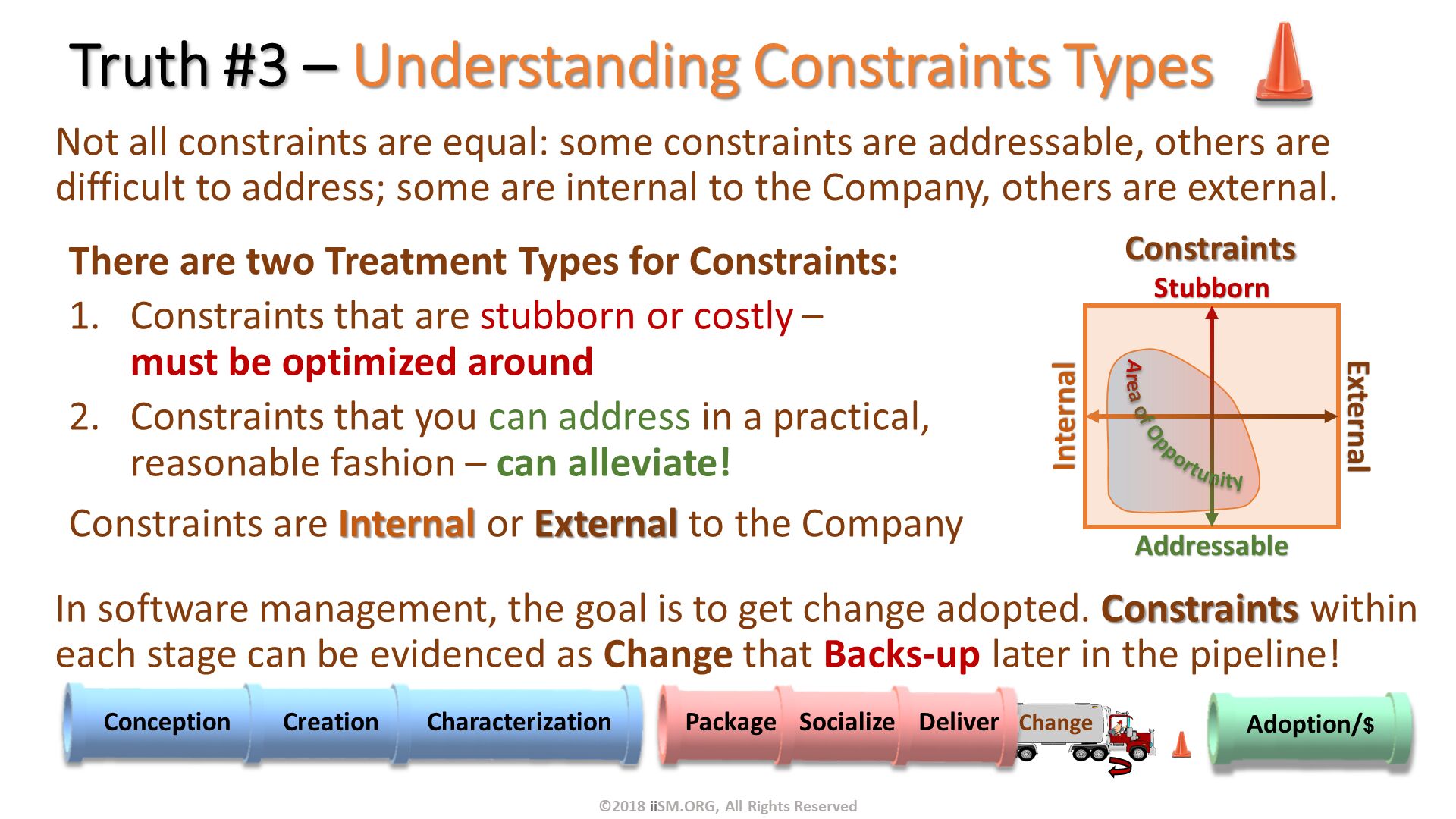 explain-the-internal-and-external-constraints-in-project-identification