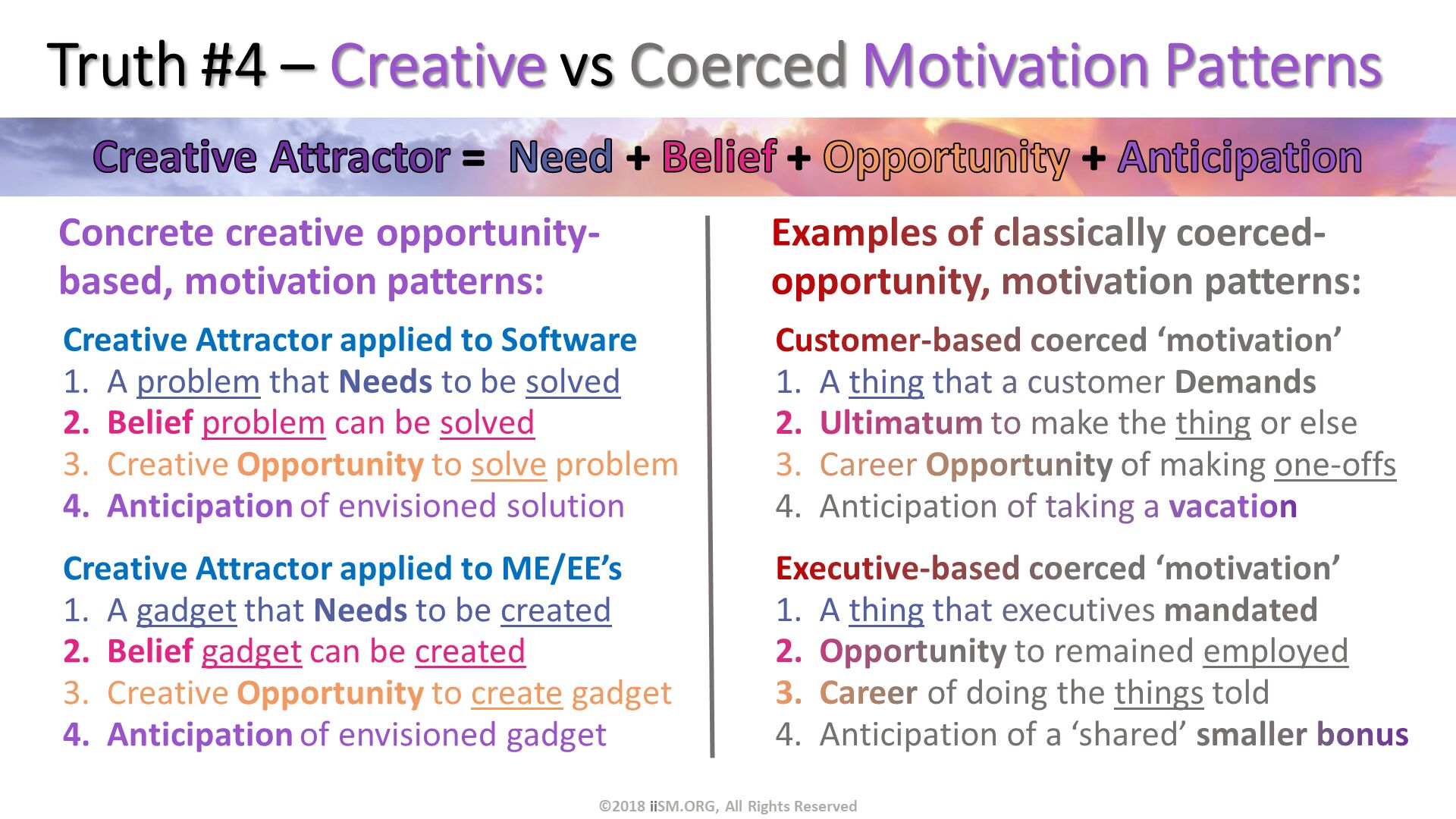 Truth #4 – Creative vs Coerced Motivation Patterns. Customer-based coerced ‘motivation’
A thing that a customer Demands
Ultimatum to make the thing or else 
Career Opportunity of making one-offs
Anticipation of taking a vacation. Creative Attractor applied to ME/EE’s
A gadget that Needs to be created
Belief gadget can be created
Creative Opportunity to create gadget
Anticipation of envisioned gadget. Creative Attractor applied to Software
A problem that Needs to be solved
Belief problem can be solved
Creative Opportunity to solve problem
Anticipation of envisioned solution. Executive-based coerced ‘motivation’
A thing that executives mandated
Opportunity to remained employed
Career of doing the things told
Anticipation of a ‘shared’ smaller bonus. Concrete creative opportunity-based, motivation patterns:. ©2018 iiSM.ORG, All Rights Reserved. Examples of classically coerced-opportunity, motivation patterns:. 