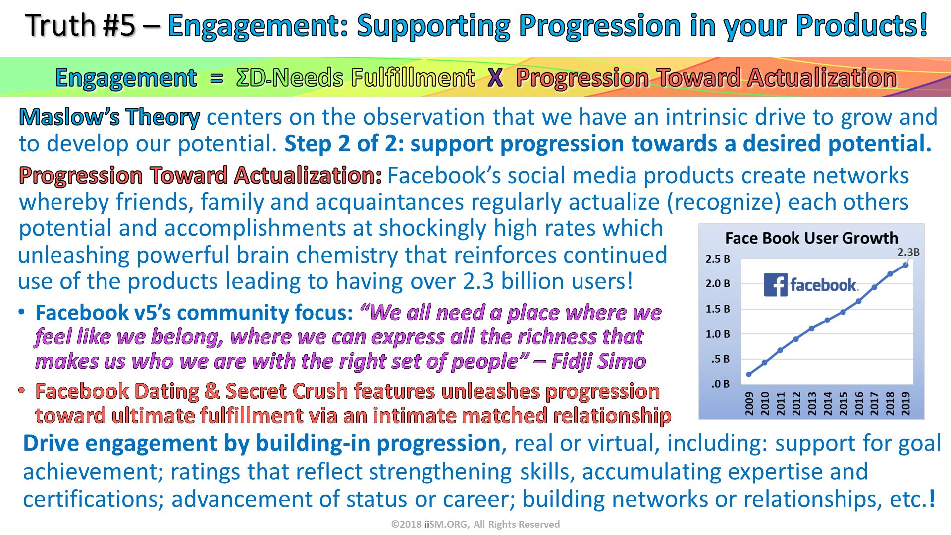 ©2018 iiSM.ORG, All Rights Reserved. 
. Maslow’s Theory centers on the observation that we have an intrinsic drive to grow and to develop our potential. Step 2 of 2: support progression towards a desired potential.
Progression Toward Actualization: Facebook’s social media products create networks whereby friends, family and acquaintances regularly actualize (recognize) each others potential and accomplishments at shockingly high rates which . unleashing powerful brain chemistry that reinforces continued use of the products leading to having over 2.3 billion users!
Facebook v5’s community focus: “We all need a place where we feel like we belong, where we can express all the richness that makes us who we are with the right set of people” – Fidji Simo
Facebook Dating & Secret Crush features unleashes progression toward ultimate fulfillment via an intimate matched relationship. Drive engagement by building-in progression, real or virtual, including: support for goal achievement; ratings that reflect strengthening skills, accumulating expertise and certifications; advancement of status or career; building networks or relationships, etc.!. Truth #5 – Engagement: Supporting Progression in your Products! . Engagement  =  ΣD-Needs Fulfillment  X  Progression Toward Actualization. 