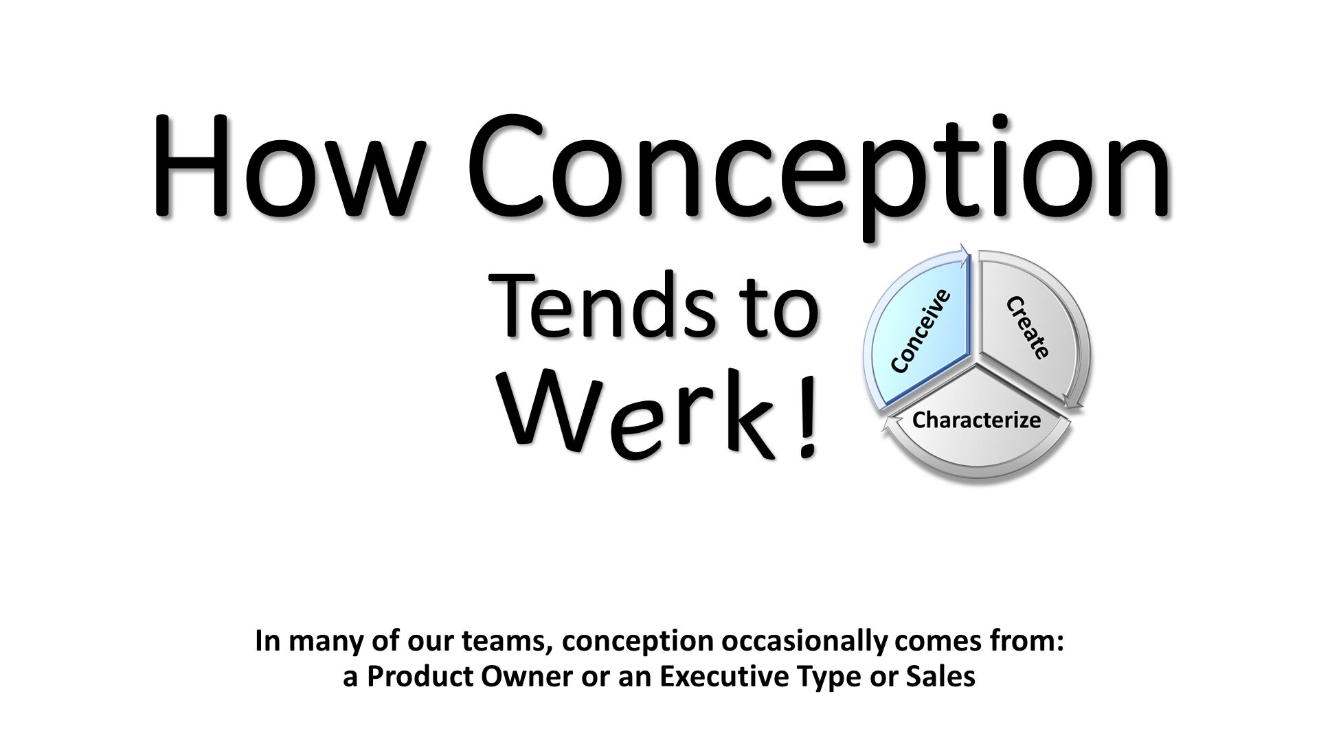 How Conception. In many of our teams, conception occasionally comes from:a Product Owner or an Executive Type or Sales . Werk!. Tends to. 