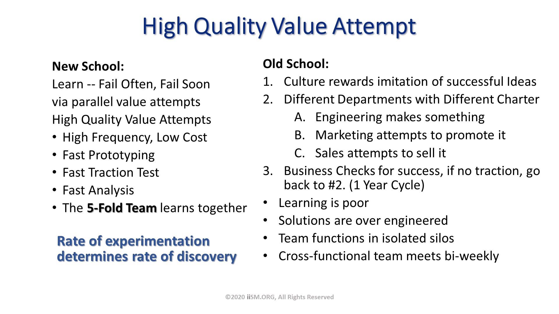 High Quality Value Attempt. New School:
Learn -- Fail Often, Fail Soon 
via parallel value attempts
High Quality Value Attempts
High Frequency, Low Cost
Fast Prototyping
Fast Traction Test
Fast Analysis
The 5-Fold Team learns together. ©2020 iiSM.ORG, All Rights Reserved. Old School:
Culture rewards imitation of successful Ideas
Different Departments with Different Charter
Engineering makes something
Marketing attempts to promote it
Sales attempts to sell it
Business Checks for success, if no traction, go back to #2. (1 Year Cycle)
Learning is poor
Solutions are over engineered
Team functions in isolated silos
Cross-functional team meets bi-weekly. Rate of experimentation determines rate of discovery
. 