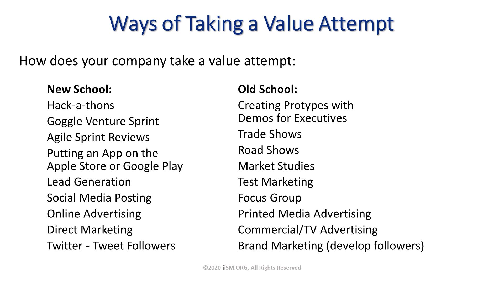 Ways of Taking a Value Attempt. New School:
Hack-a-thons
Goggle Venture Sprint
Agile Sprint Reviews
Putting an App on the Apple Store or Google Play
Lead Generation
Social Media Posting
Online Advertising
Direct Marketing 
Twitter - Tweet Followers

. ©2020 iiSM.ORG, All Rights Reserved. How does your company take a value attempt:. Old School:
Creating Protypes with Demos for Executives
Trade Shows
Road Shows
Market Studies
Test Marketing
Focus Group
Printed Media Advertising
Commercial/TV Advertising
Brand Marketing (develop followers)
. 
