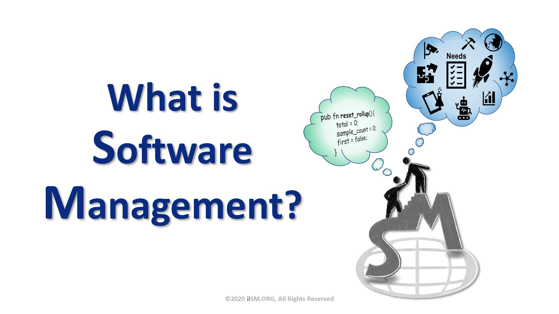 ©2020 iiSM.ORG, All Rights Reserved. What is 
Software Management?. 